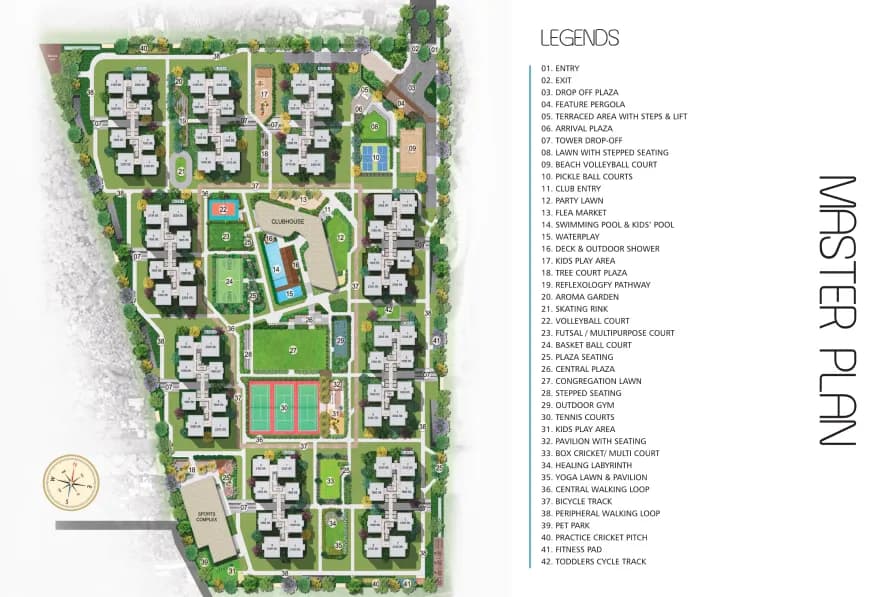 Active Plan