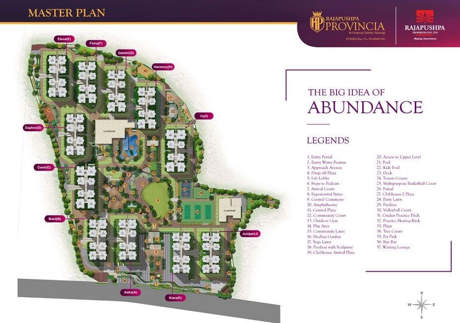 Active Plan